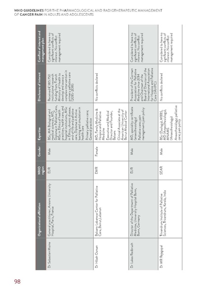 File:WHO Guidelines for Cancer Pain.pdf