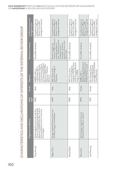 File:WHO Guidelines for Cancer Pain.pdf
