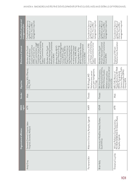 File:WHO Guidelines for Cancer Pain.pdf