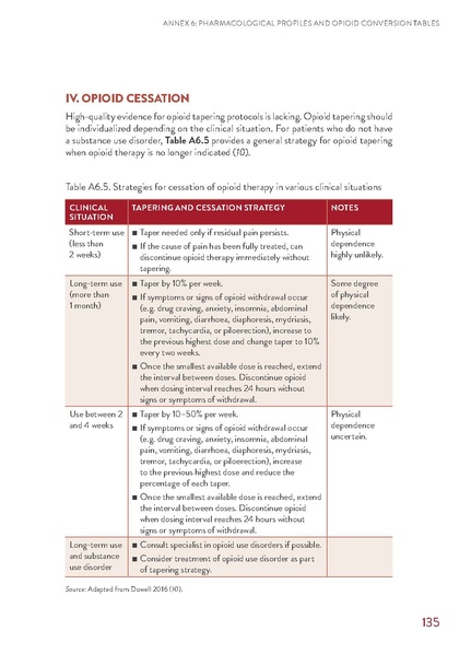 File:WHO Guidelines for Cancer Pain.pdf