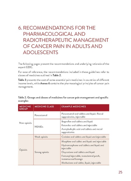 File:WHO Guidelines for Cancer Pain.pdf