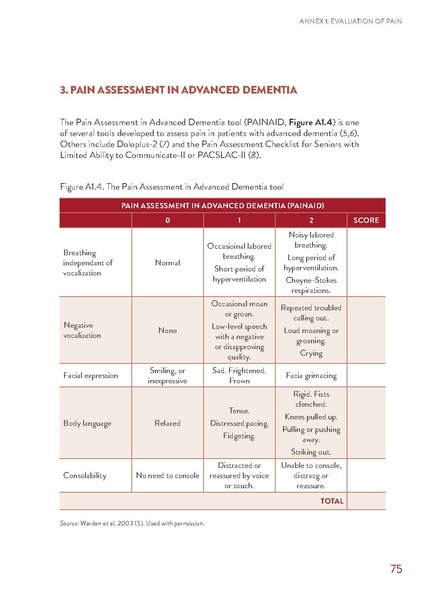 File:WHO Guidelines for Cancer Pain.pdf
