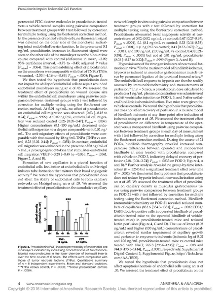 File:Wagner Anesthesia-Analgesia 2016 - Procalcitonin Impairs Endothelial Cell.pdf