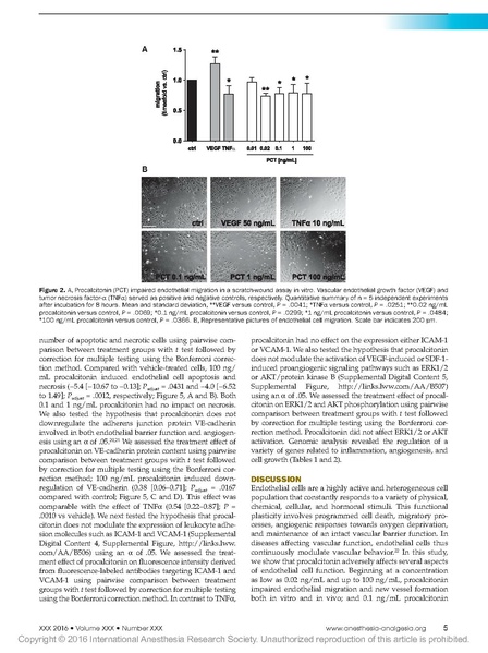 File:Wagner Anesthesia-Analgesia 2016 - Procalcitonin Impairs Endothelial Cell.pdf