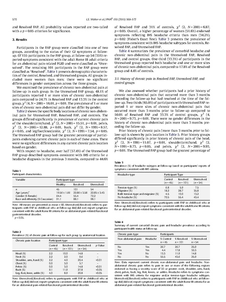 File:Walker - Functional abdominal pain in childhood.pdf