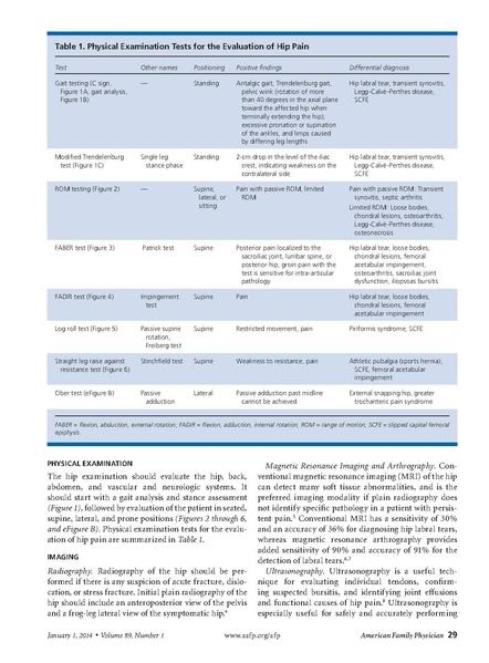 File:Wilson - Evaluation of the Patient with Hip Pain.pdf
