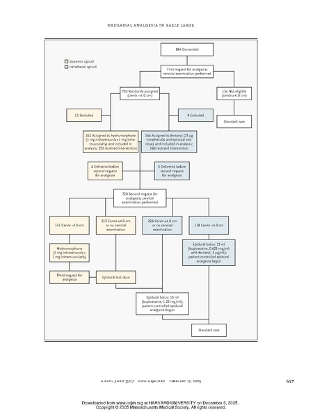 File:Wong NEJM 2005.pdf