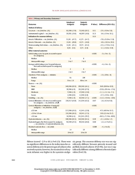 File:Wong NEJM 2005.pdf