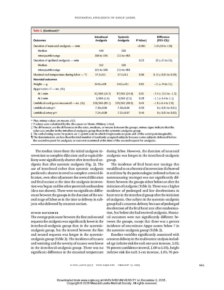 File:Wong NEJM 2005.pdf