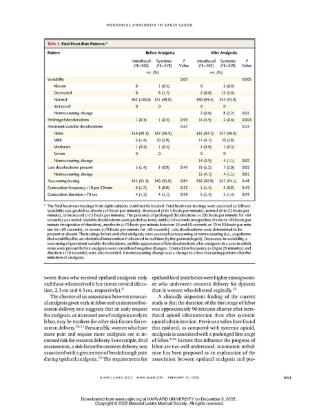 File:Wong NEJM 2005.pdf
