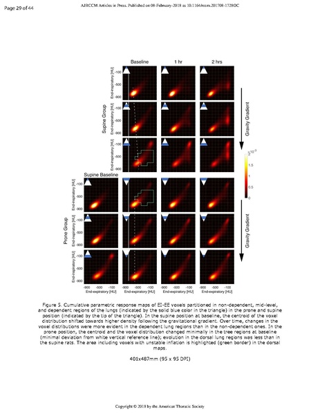 File:Xin AJRCCM 2018 - Ct of prone patients with ARDS.pdf