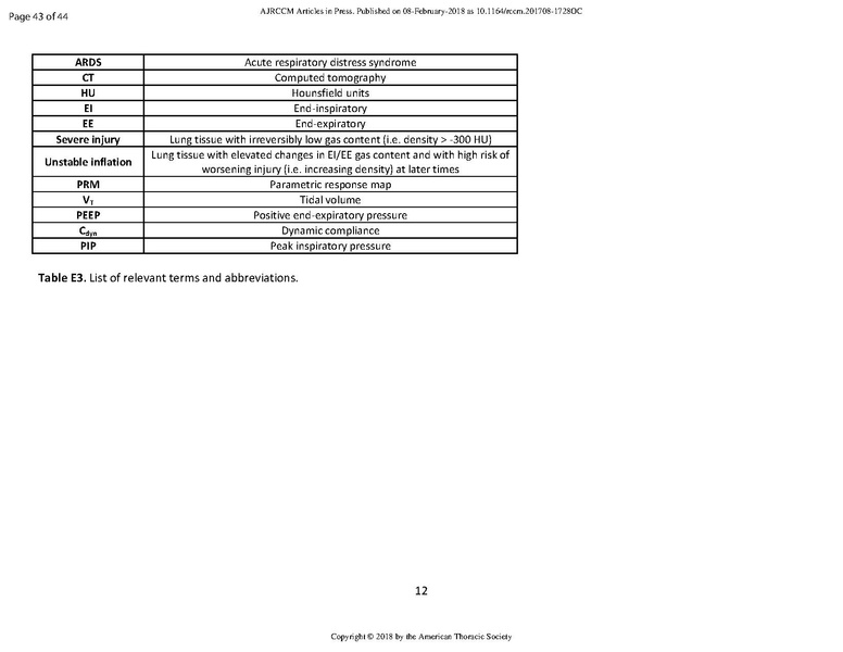 File:Xin AJRCCM 2018 - Ct of prone patients with ARDS.pdf