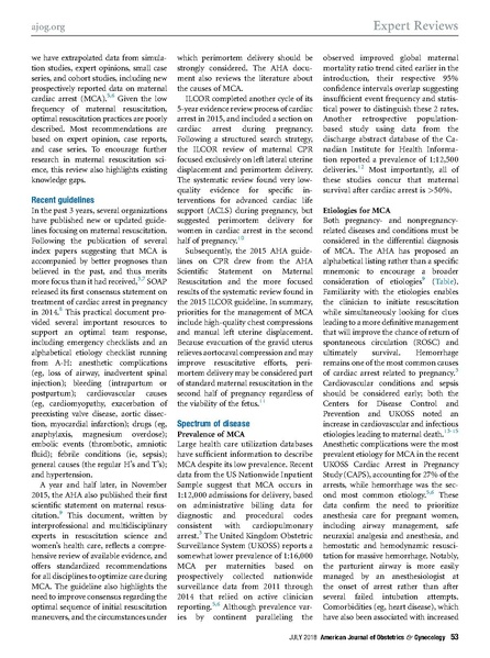 File:Zelop 2018 AJOG Cardiac arrest during pregnancy expert review.pdf