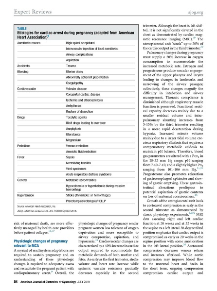 File:Zelop 2018 AJOG Cardiac arrest during pregnancy expert review.pdf