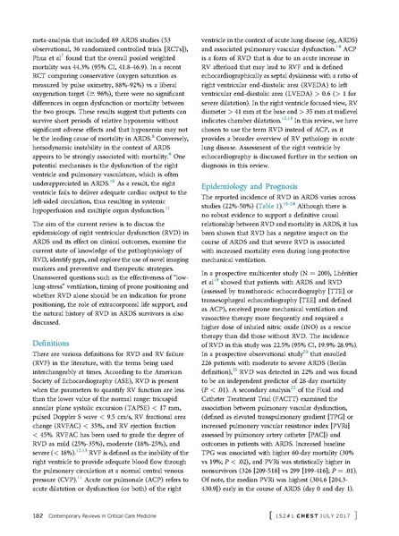 File:Zochios Chest 2017 - RV in ARDS.pdf