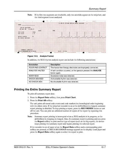 File:Zoll R Series ALS manual.pdf