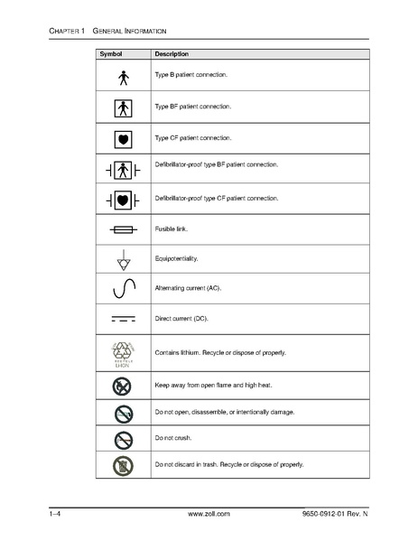 File:Zoll R Series ALS manual.pdf