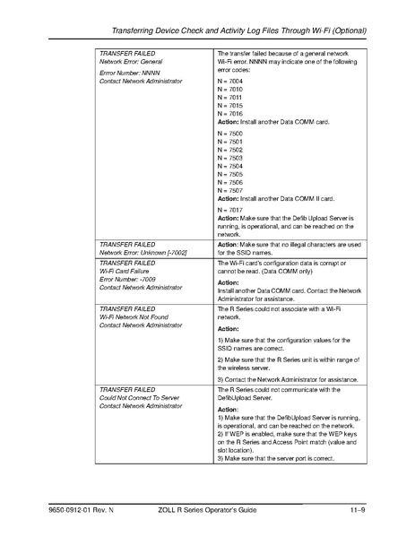 File:Zoll R Series ALS manual.pdf