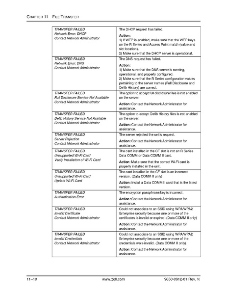 File:Zoll R Series ALS manual.pdf