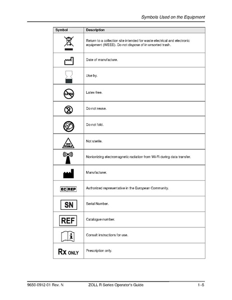 File:Zoll R Series ALS manual.pdf