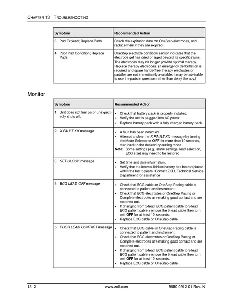 File:Zoll R Series ALS manual.pdf