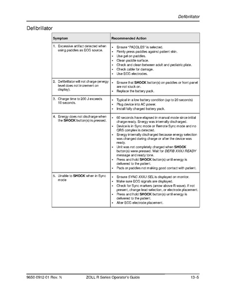 File:Zoll R Series ALS manual.pdf