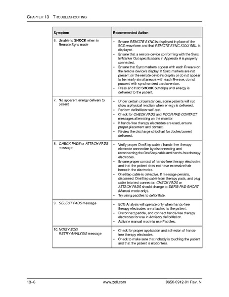 File:Zoll R Series ALS manual.pdf