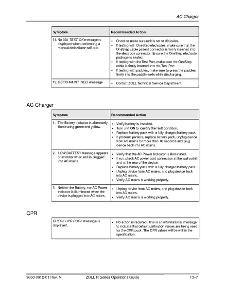 File:Zoll R Series ALS manual.pdf