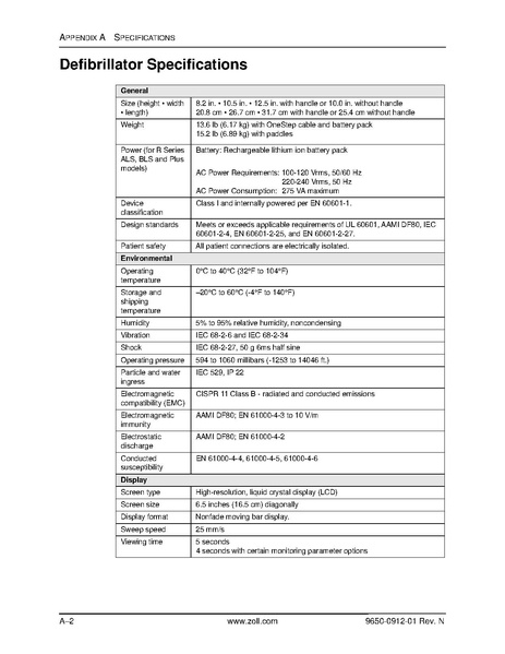 File:Zoll R Series ALS manual.pdf