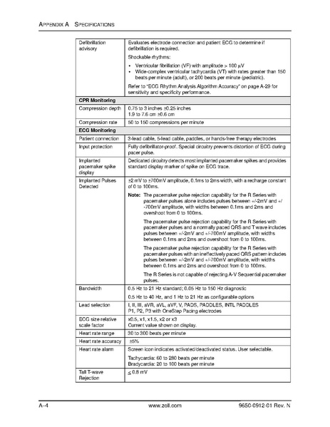File:Zoll R Series ALS manual.pdf