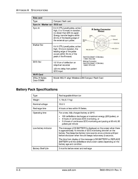 File:Zoll R Series ALS manual.pdf