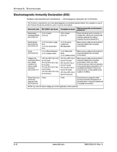 File:Zoll R Series ALS manual.pdf