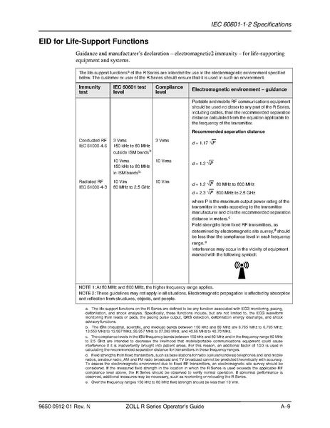File:Zoll R Series ALS manual.pdf