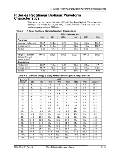 File:Zoll R Series ALS manual.pdf