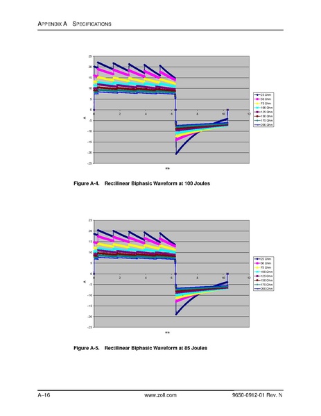 File:Zoll R Series ALS manual.pdf