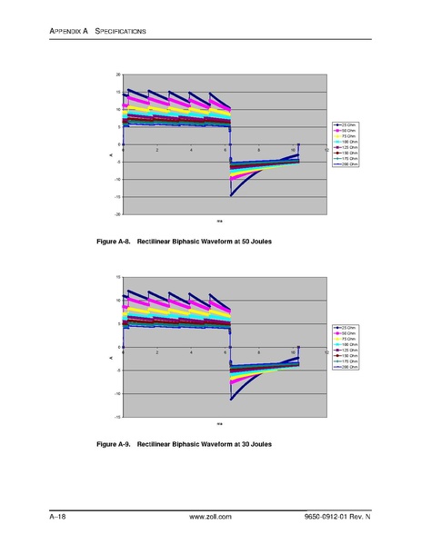 File:Zoll R Series ALS manual.pdf
