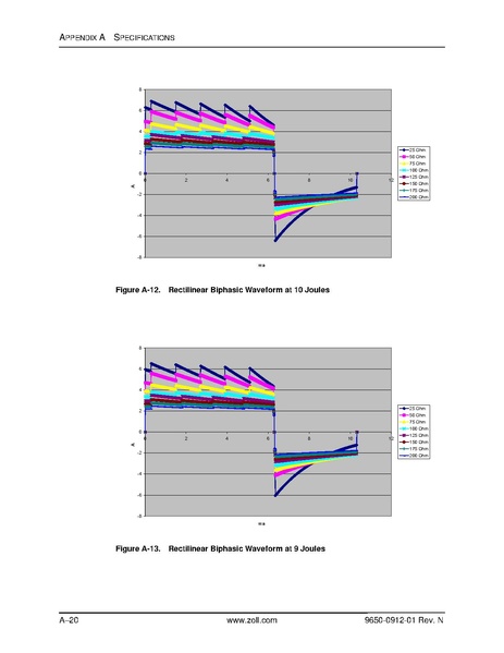 File:Zoll R Series ALS manual.pdf