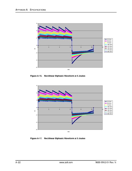 File:Zoll R Series ALS manual.pdf