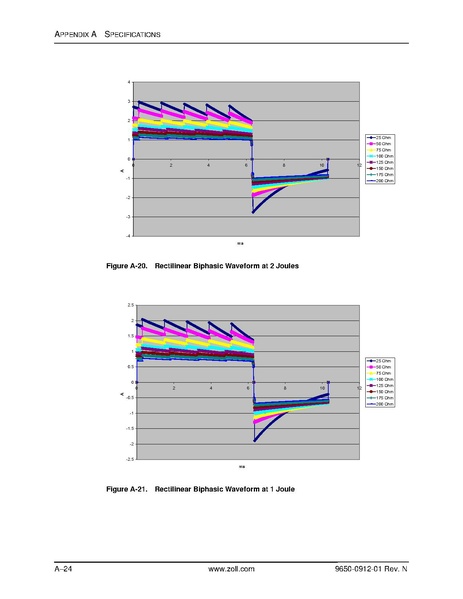 File:Zoll R Series ALS manual.pdf