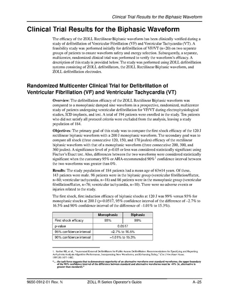 File:Zoll R Series ALS manual.pdf