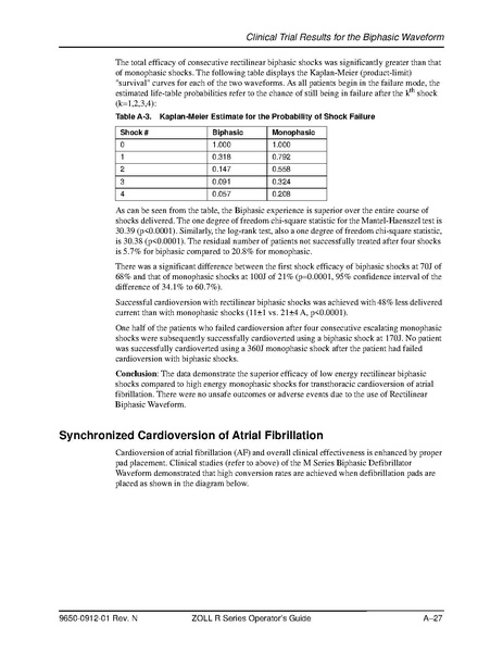 File:Zoll R Series ALS manual.pdf