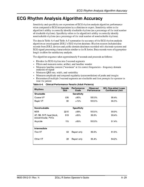 File:Zoll R Series ALS manual.pdf