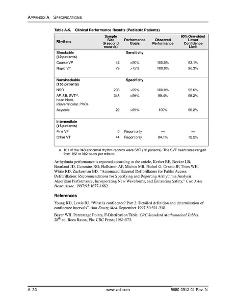 File:Zoll R Series ALS manual.pdf