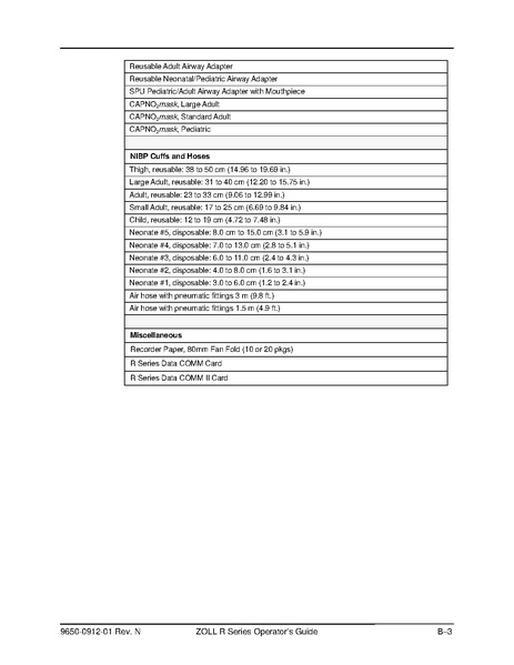 File:Zoll R Series ALS manual.pdf