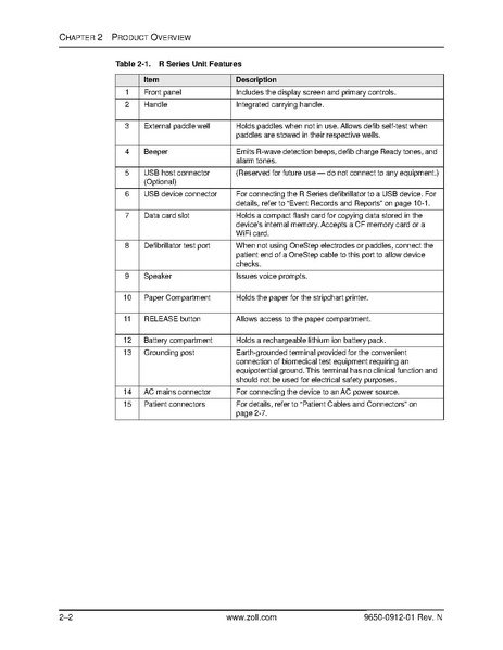 File:Zoll R Series ALS manual.pdf