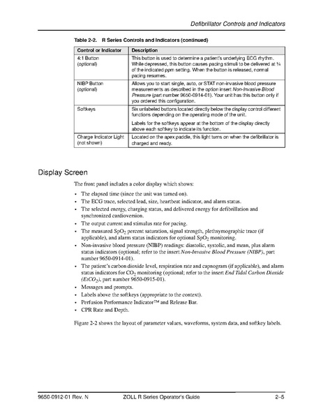 File:Zoll R Series ALS manual.pdf