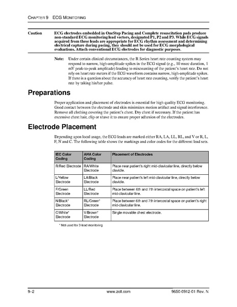 File:Zoll R Series ALS manual.pdf