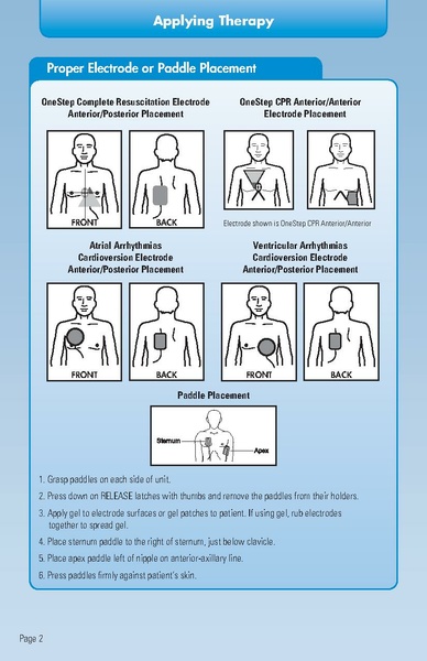 File:Zoll R Series Quick Reference.pdf