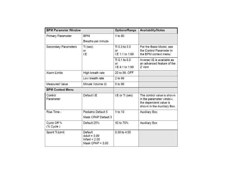 File:Zoll Transport Ventilator.pdf