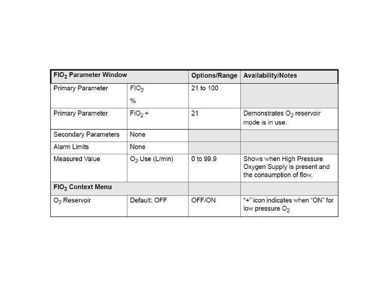 File:Zoll Transport Ventilator.pdf